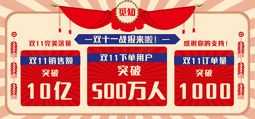 双11大促公告通知战报公告海报banner双十一战报banner