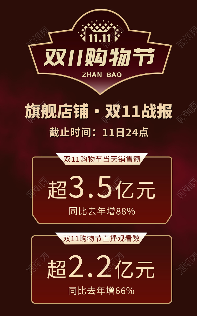深红色背景简约风格双十一战报海报banner双十一战报banner