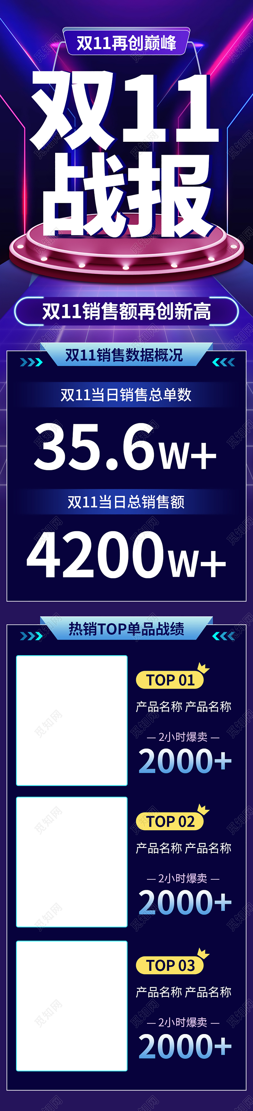 紫色酷炫双11销售战报详情页长图双十一战报详情页