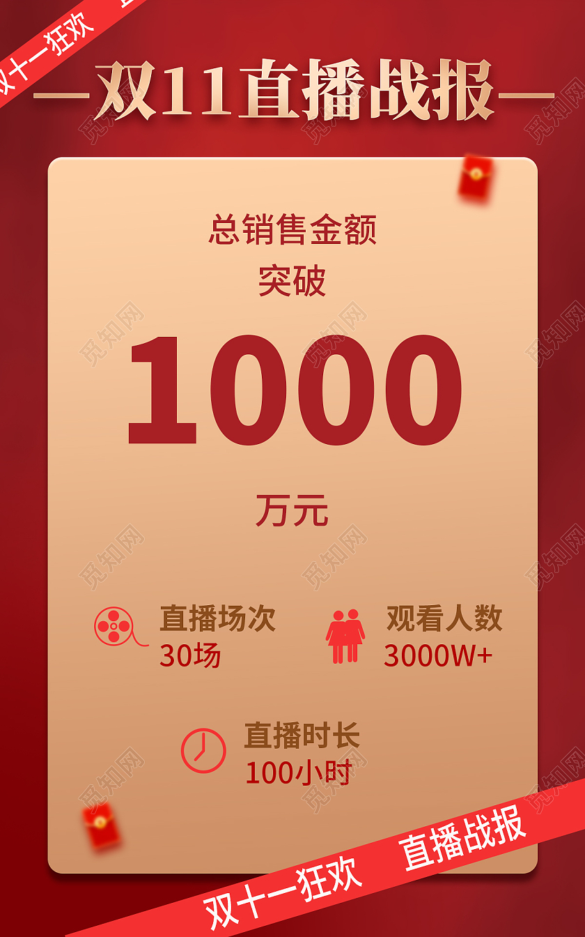 红色简约双11直播战报双十一双11直播海报banner