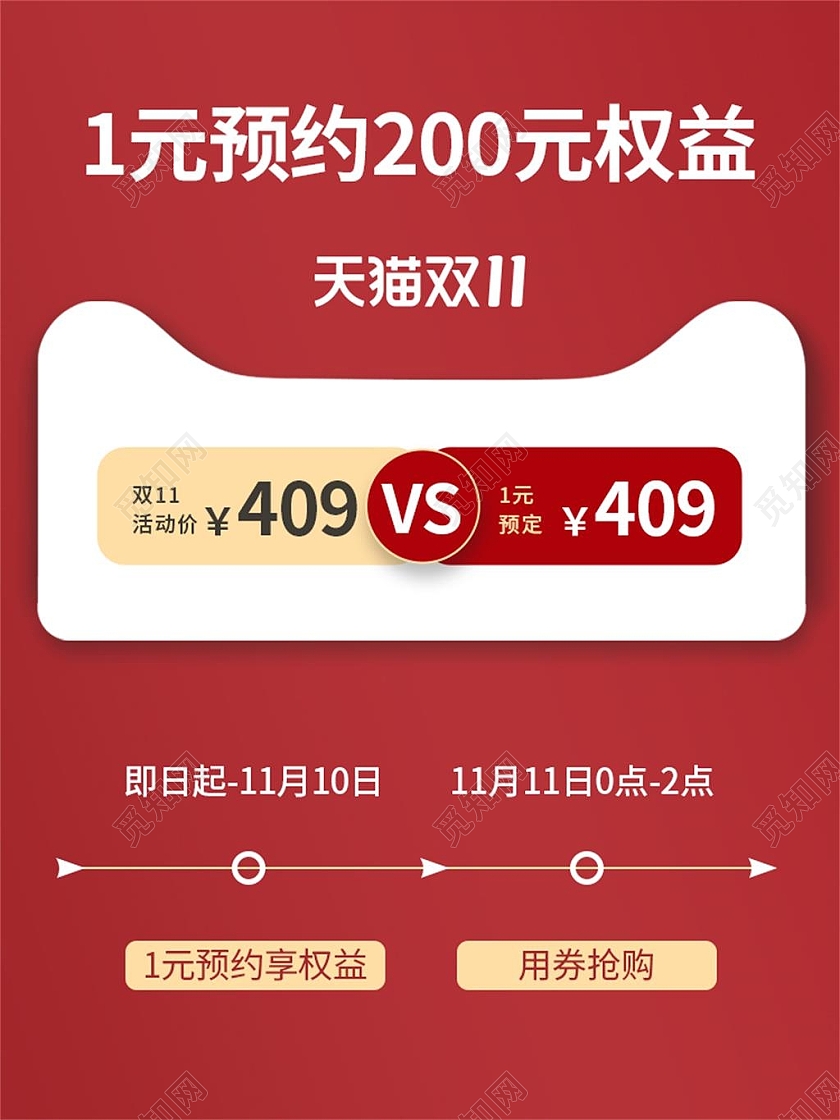 红色简约天猫电商淘宝京东双11双十一时间轴主图