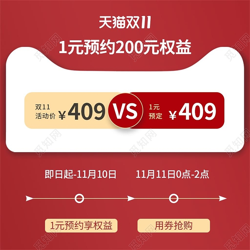 红色简约天猫电商淘宝京东双11双十一时间轴主图