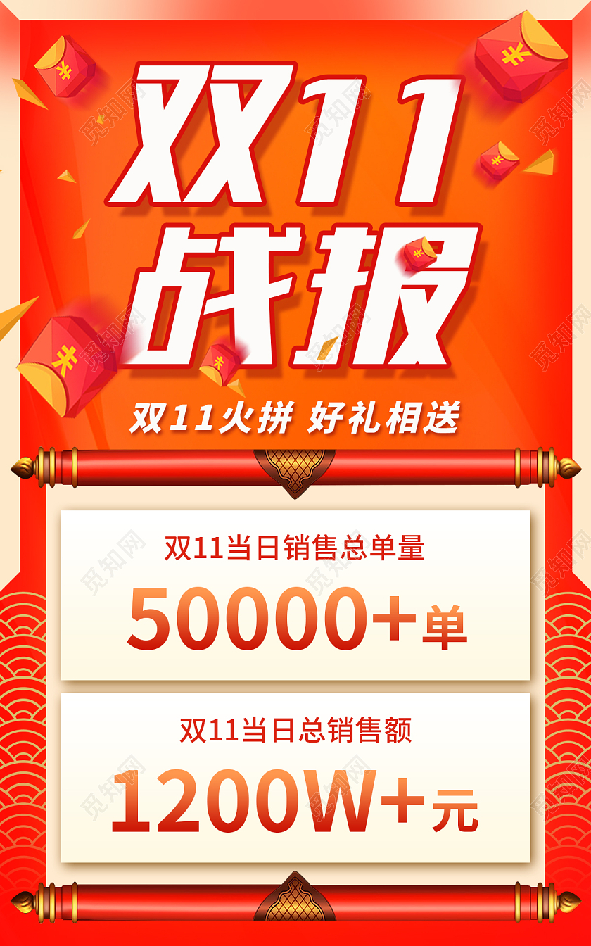 橙色立体双11销售战报海报banner双十一战报banner