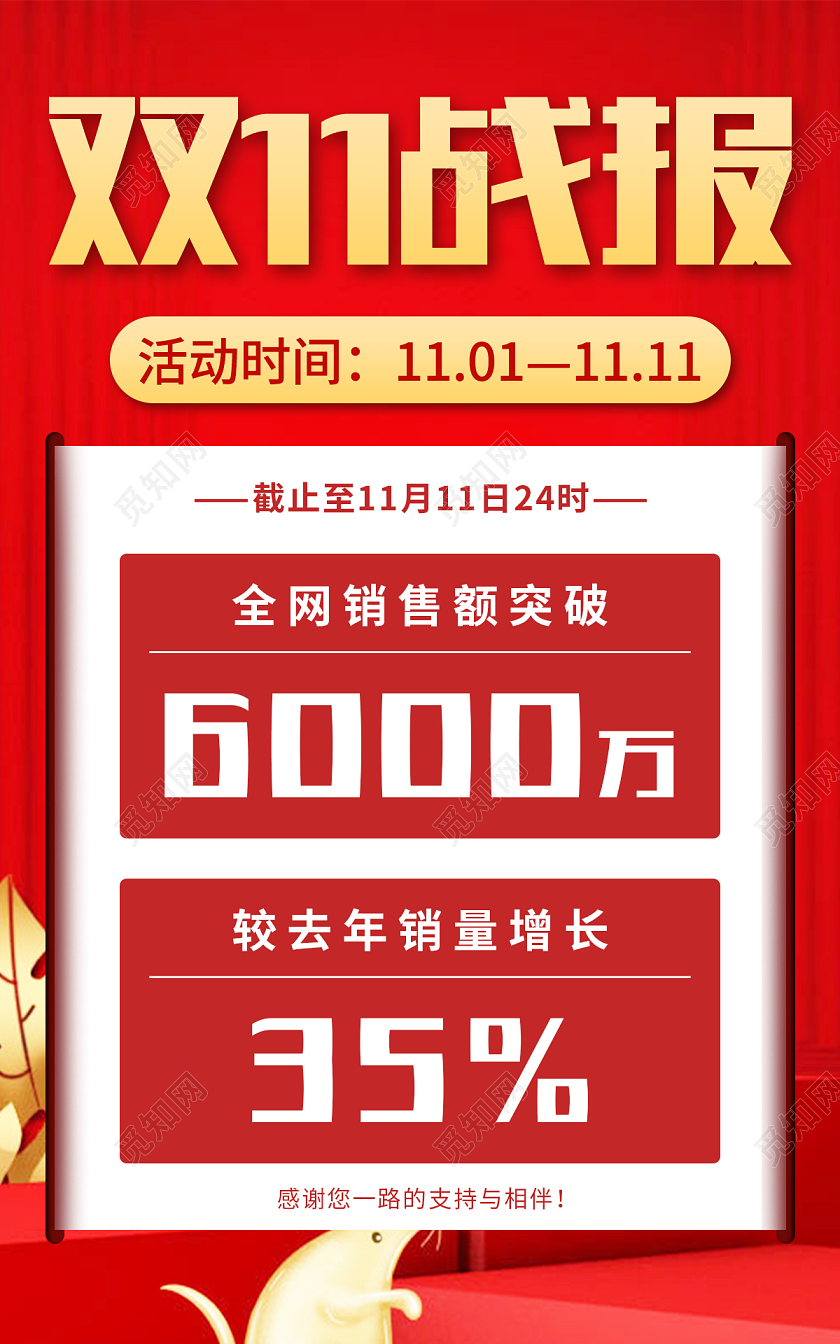 红色卷轴双11销售战报卷轴海报banner双十一战报banner