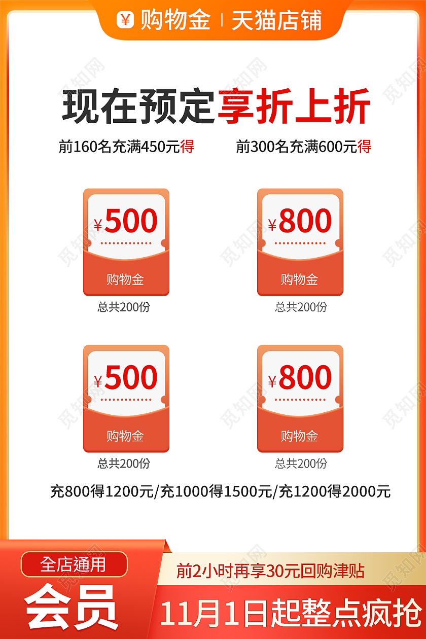 橙红色简约风双十一双11主图直通车