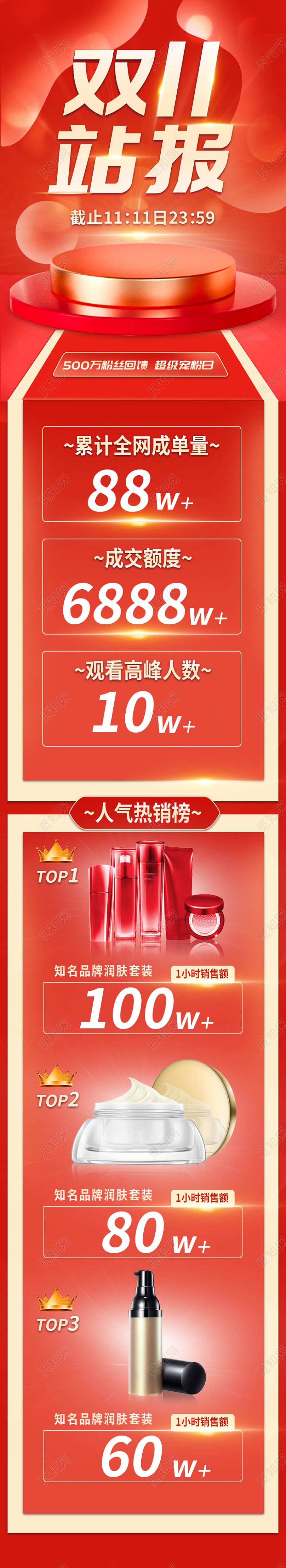 红色简约大气双十一化妆品战报详情页双十一战报详情页