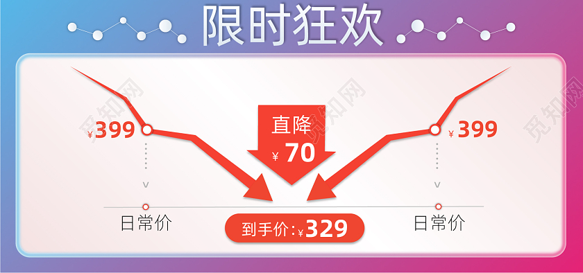渐变电商限时狂欢淘宝双十二Banner价格曲线淘宝双十二banner（价格曲线）