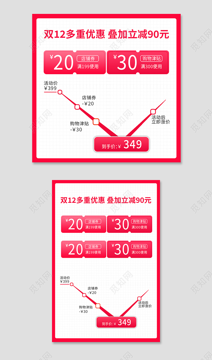 红黄色简约风双十二双12价格曲线主图直通车