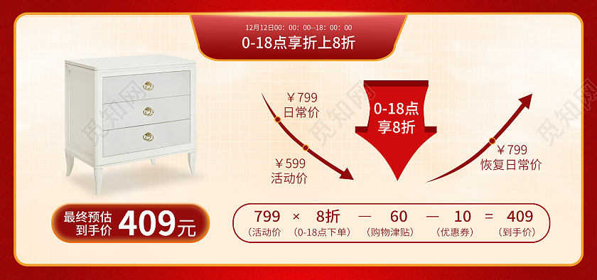 红色简约电商淘宝天猫京东家具双12双十二家装家具banner(创意)