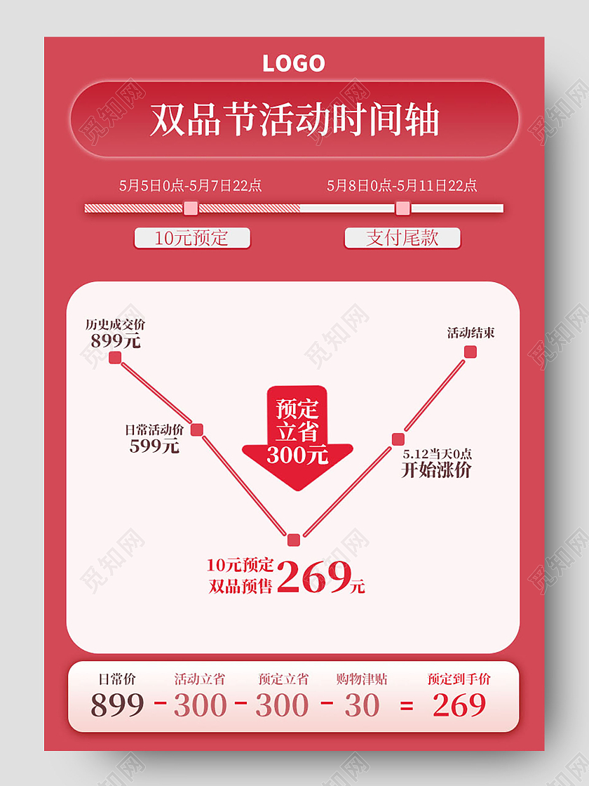 红色简约大方价格直降关联