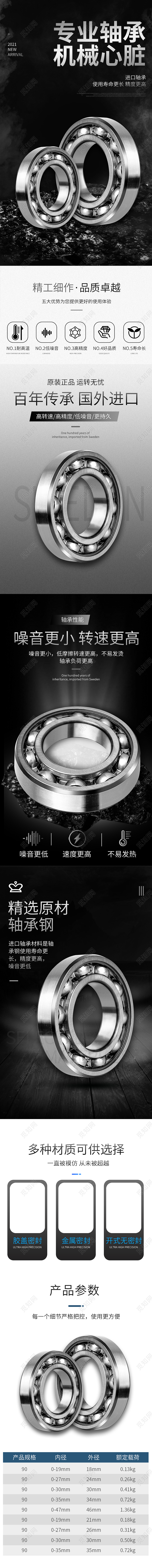 1688黑色科技轴承机械心脏使用寿命更长国外进口五金零件轴承详情页