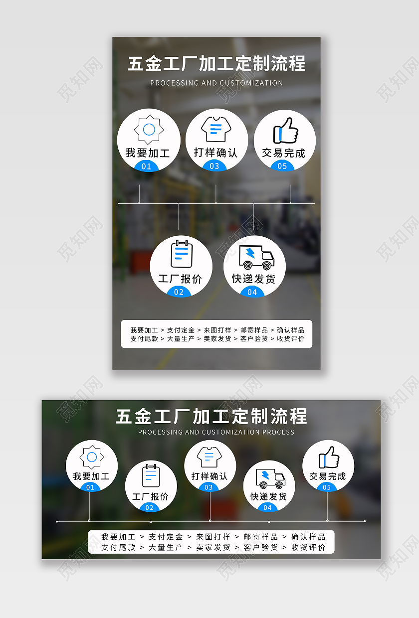 1688蓝色简约定制流程工厂流程五金工厂加工流程banner