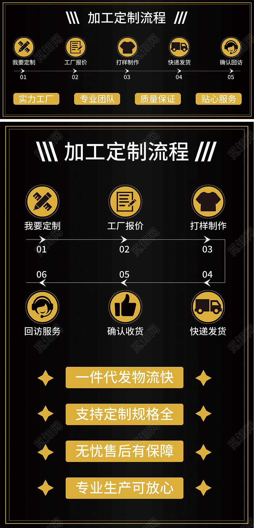 黑色大气简约风1688工厂定制海报banner模板