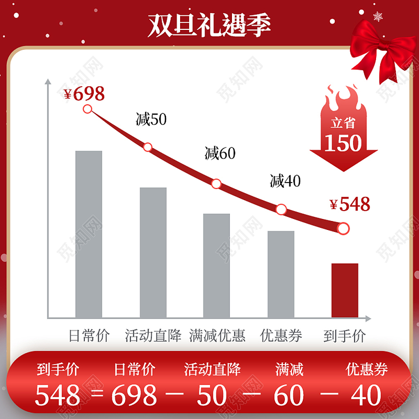 红色大气降价活动优惠双旦元旦圣诞节主图