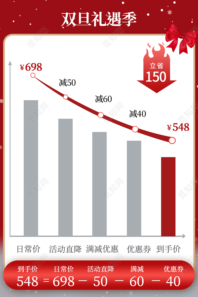 红色大气降价活动优惠双旦元旦圣诞节主图