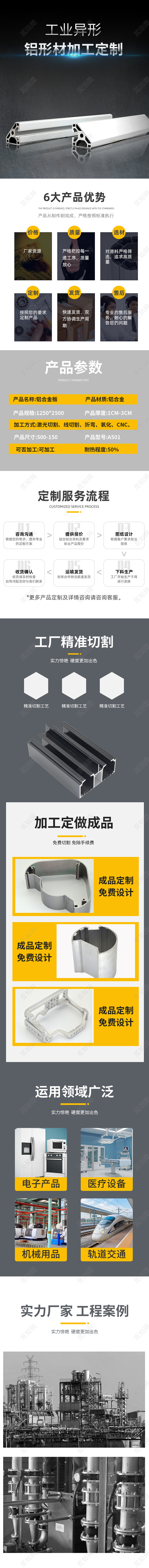 黑色五金工厂金属1688工厂五金铝合金详情页