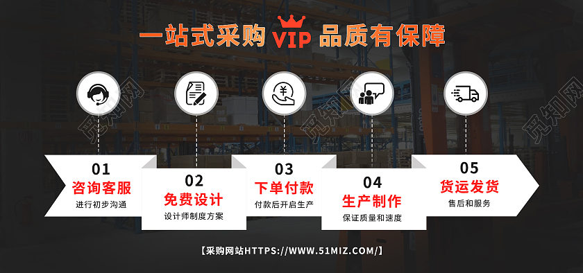 简约工厂五金流程图电商1688banner五金工厂加工流程banner