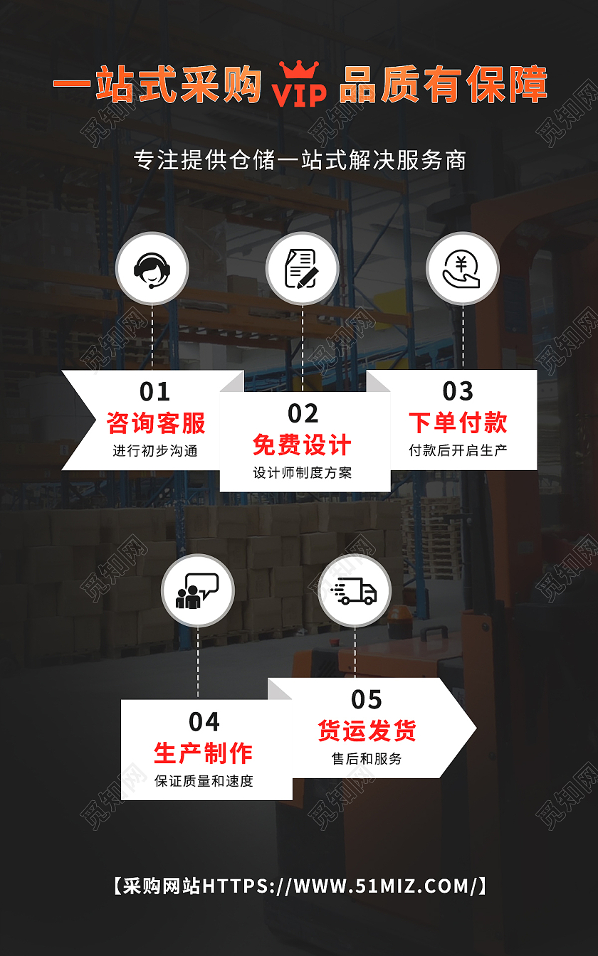 简约工厂五金流程图电商1688banner五金工厂加工流程banner