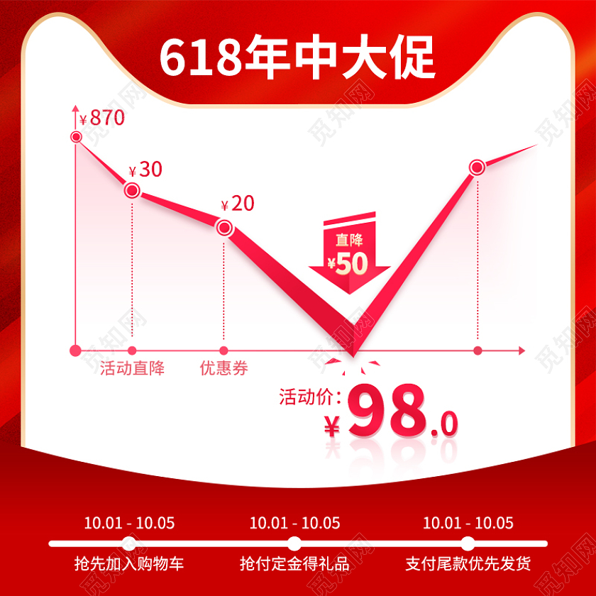 618年中大促 决战618 618狂欢节 618年中盛典