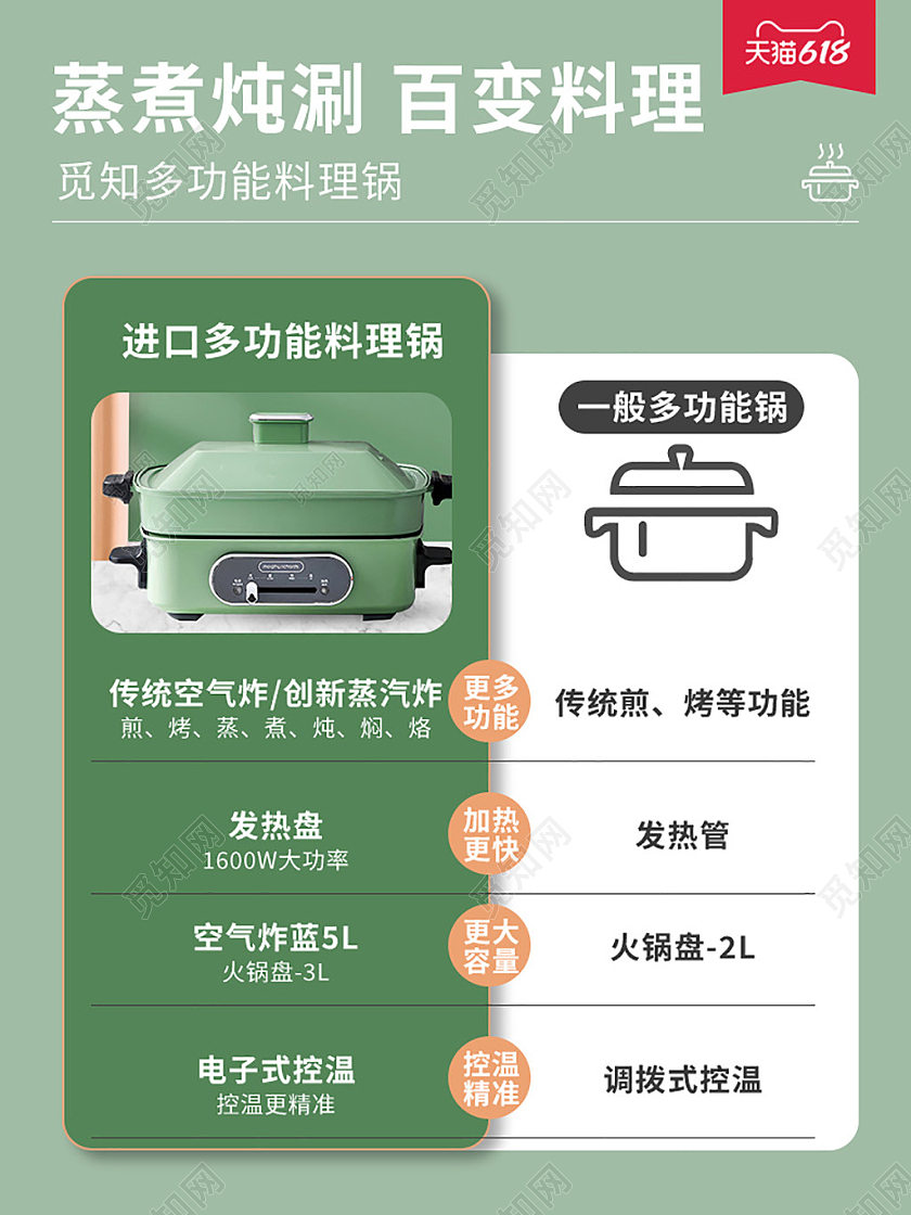 绿色简约扁平风数码家电多功能煮锅618主图电器主图