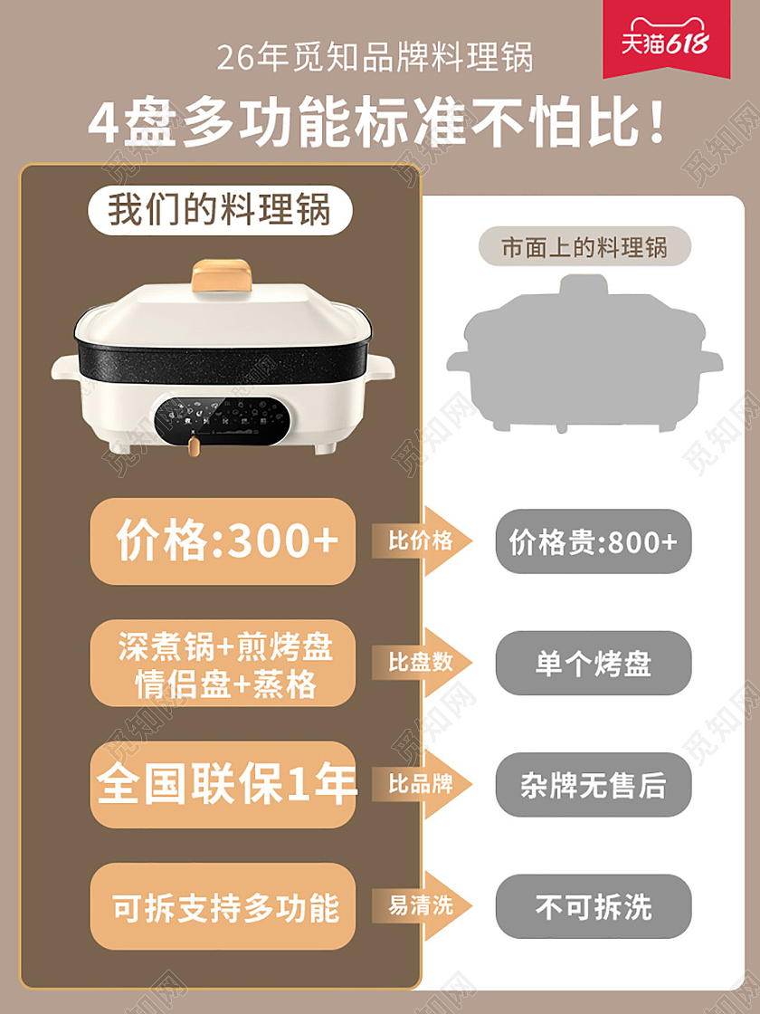 暗橙色简约扁平风数码家电多功能煮锅618主图电器主图