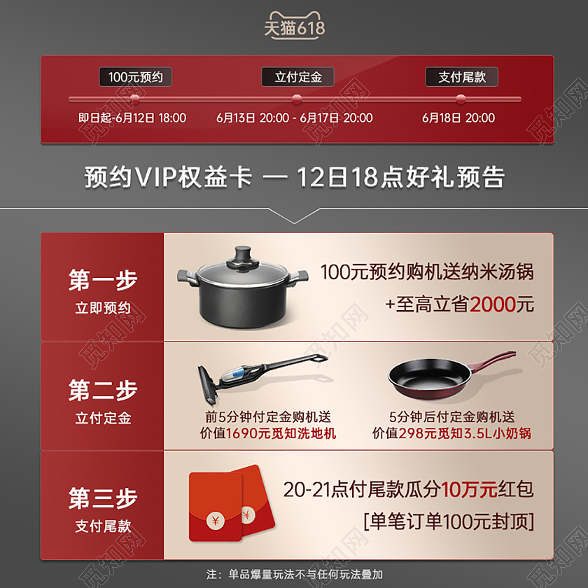 预约加购主图 灰色渐变红金表格123步骤定金图活动主图