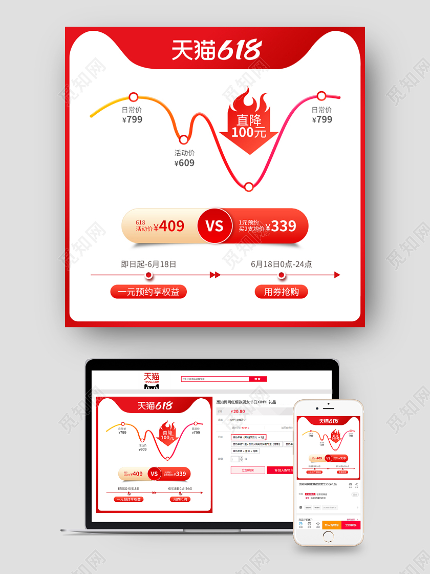 营销红价格曲线主图功能型促销活动直通车设计模板