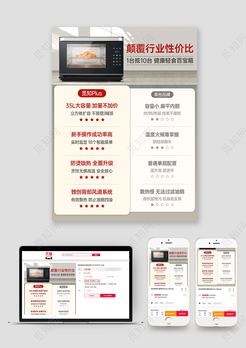 电烤箱主图 行业类对比图详情参数对比电器主图