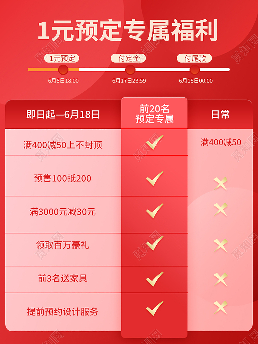 红色简约活动美妆数码家电说明预定活动主图