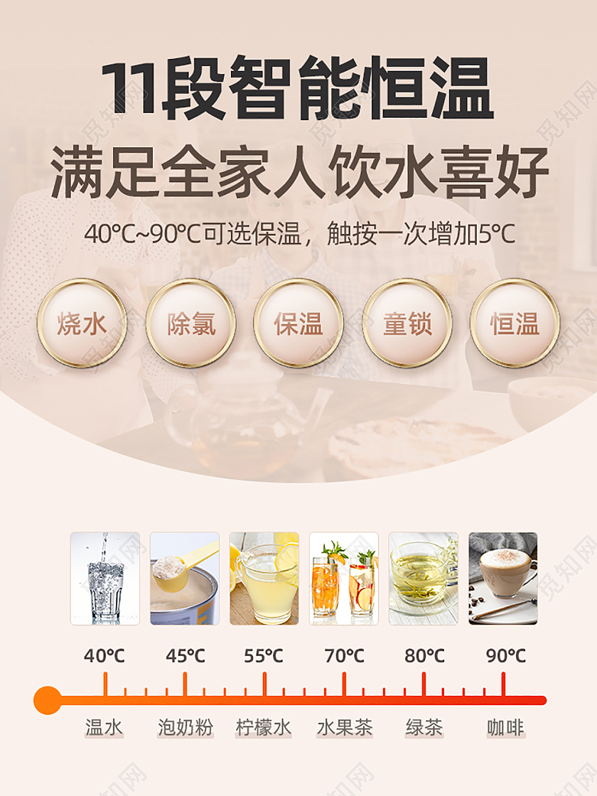 电热水壶主图 温度计条不同功能展示直通车电器主图