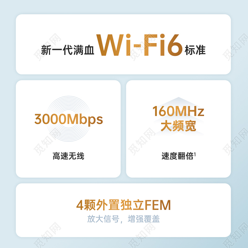 路由器主图 浅蓝色渐变纯文字主图