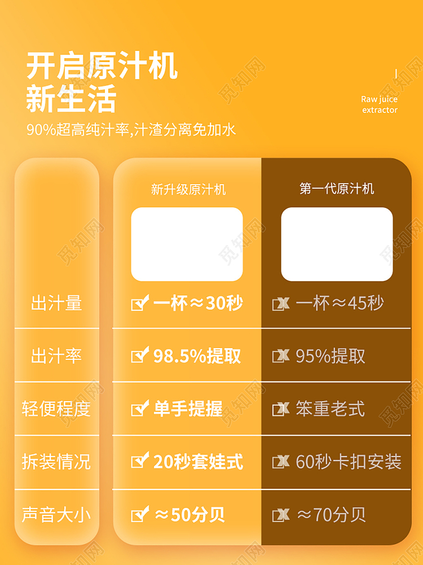 原汁机功能优势对比主图电器功能型直通车促销活动模板电器主图