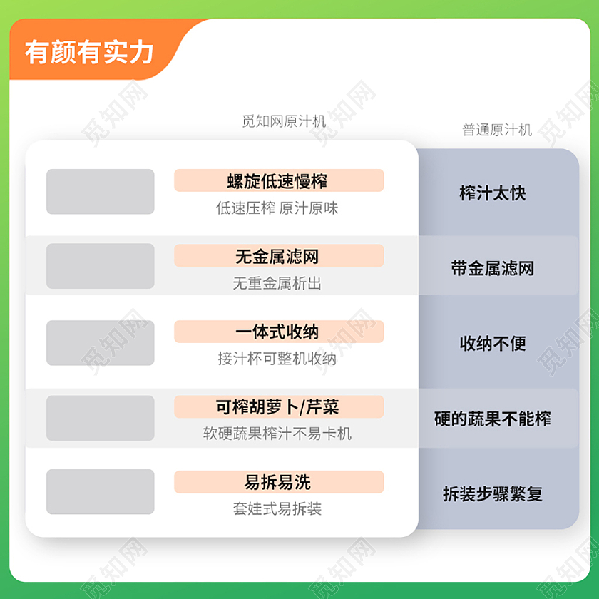 简约原汁机功能对比主图榨汁机电器功能型直通车设计模板电器主图
