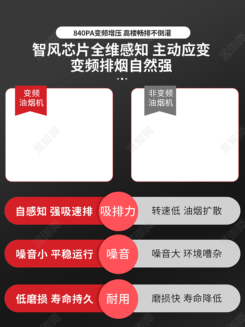 油烟机功能优势对比主图电器直通车设计模板电器主图