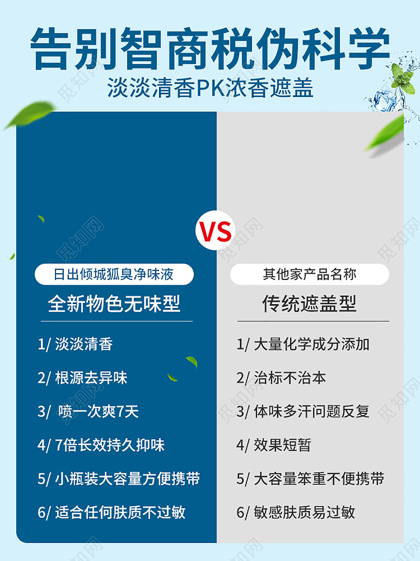 爽身止汗主图直通车蓝绿色洗护用品