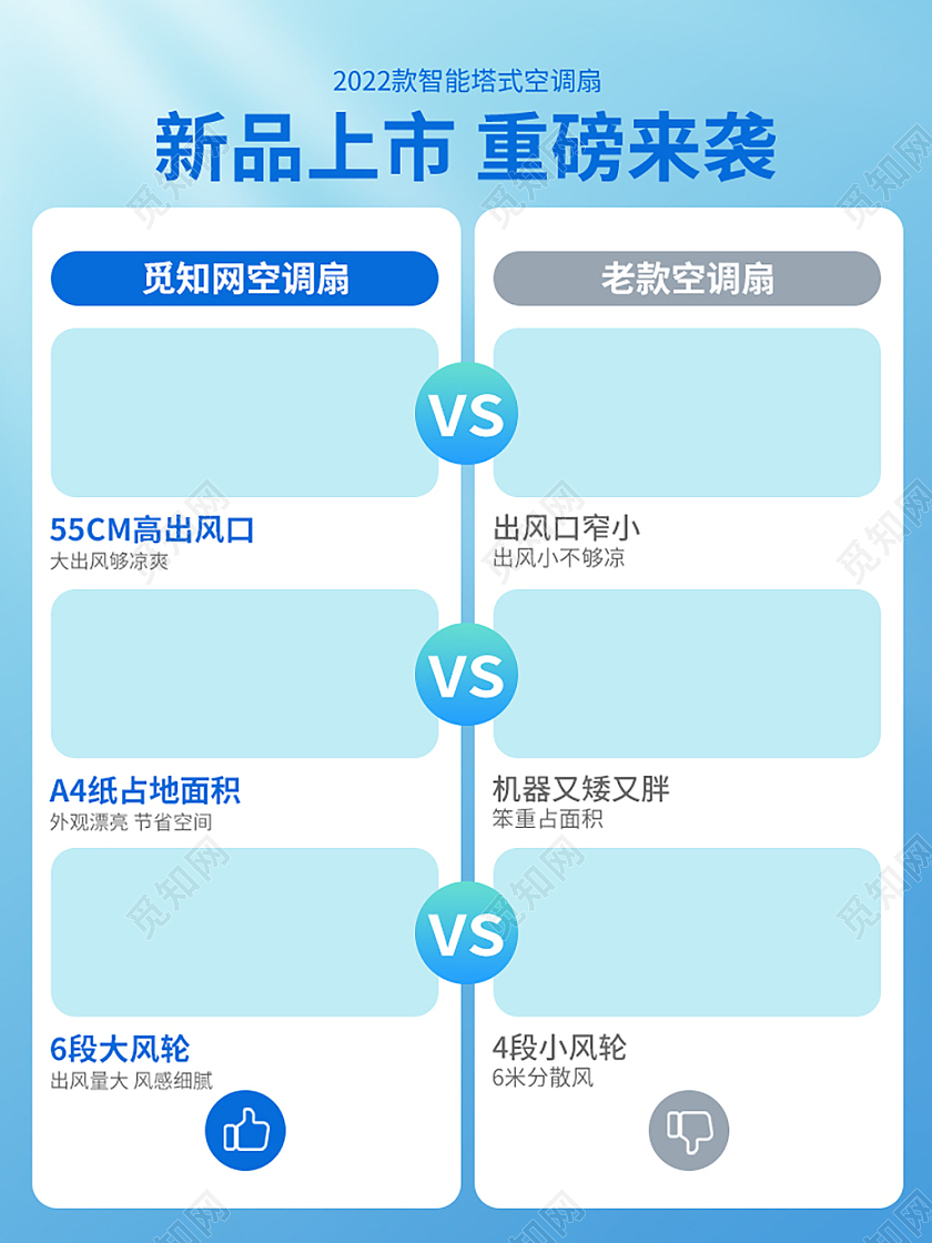 清新简约空调扇功能对比主图电器优势对比直通车设计模板电器主图
