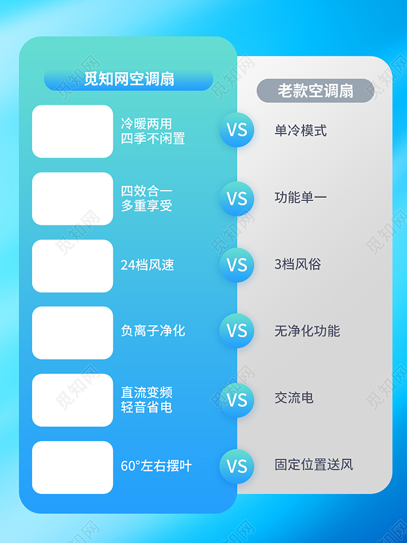 简约空调扇功能对比主图电器优势对比直通车设计模板电器主图