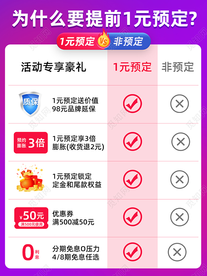 预约加购主图紫红色加购关联详情活动主图