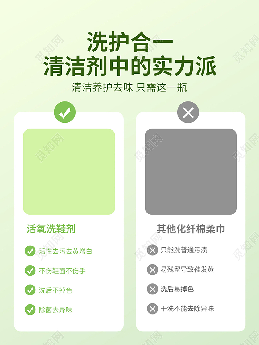 鞋靴护理功能对比主图泡沫清洗剂直通车促销活动设计模板洗护用品