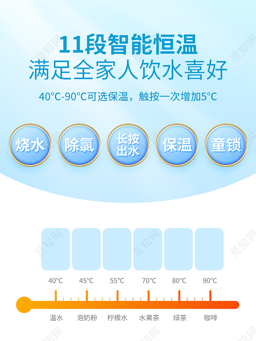 电热水壶功能主图电器优势描述直通车促销活动模板电器主图