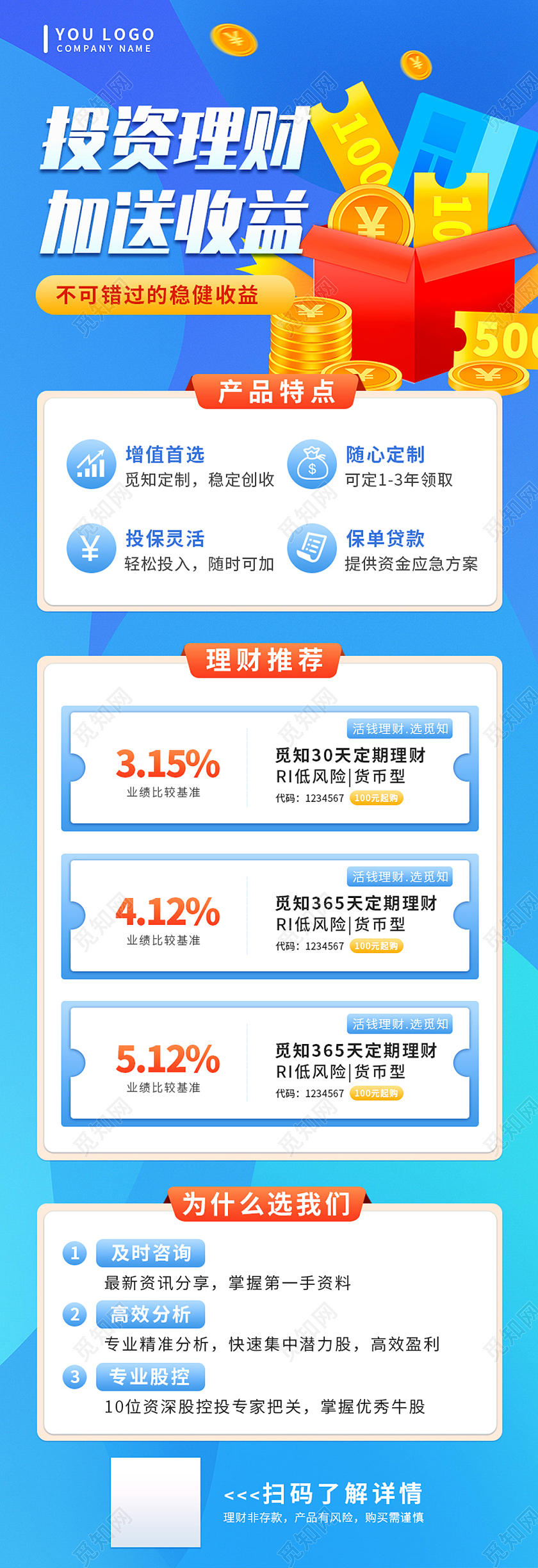 浅蓝色商务清新25D投资理财金融手机UI长图