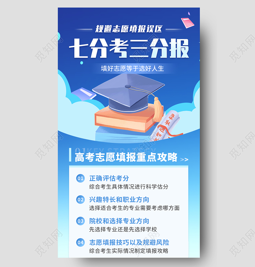 蓝色手绘可爱校园中考高考志愿填报攻略手机长图