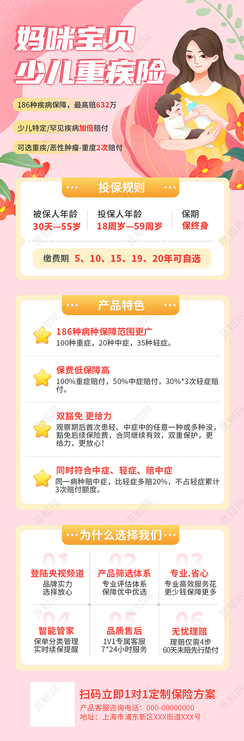 粉色手绘卡通温馨母婴新生儿保险投保宣传手机长图金融