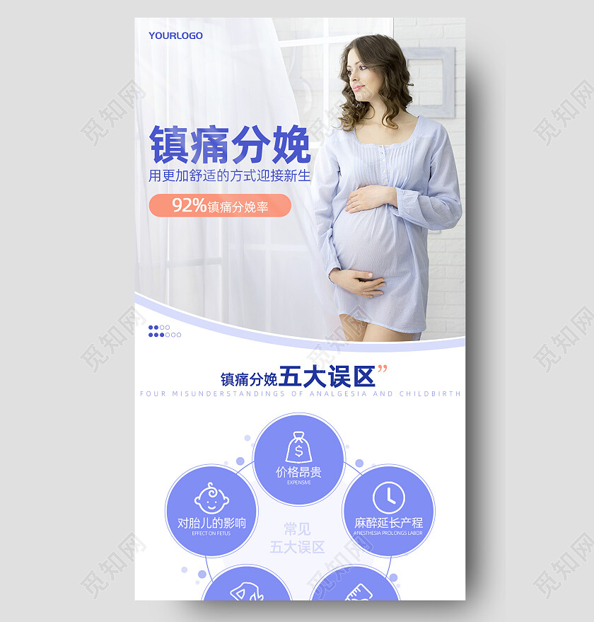 无痛分娩妇产科手机长图蓝粉色清新干净简约详情手机长图母婴手机长图