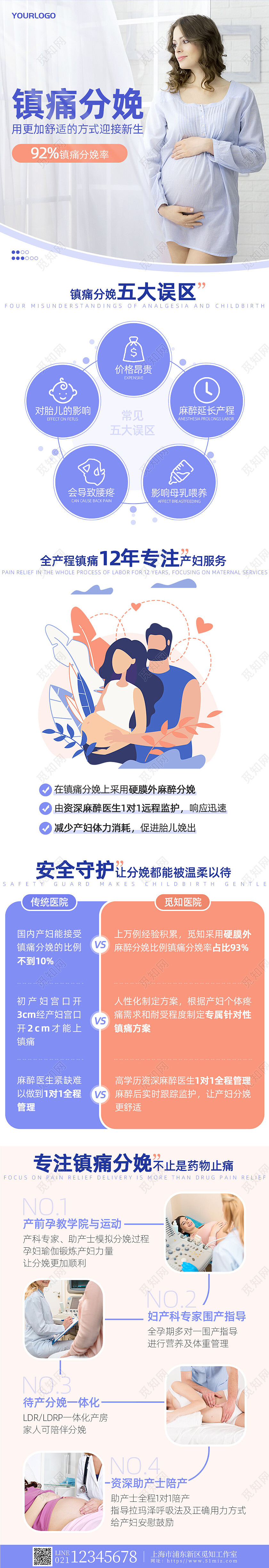 无痛分娩妇产科手机长图蓝粉色清新干净简约详情手机长图母婴手机长图