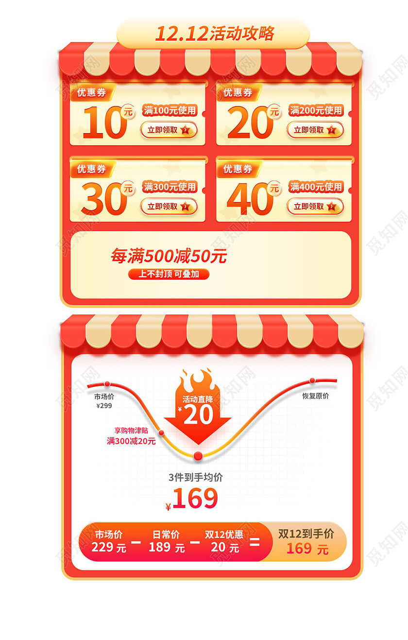 红色喜庆优惠活动优惠券自主创意首页优惠券电商优惠券