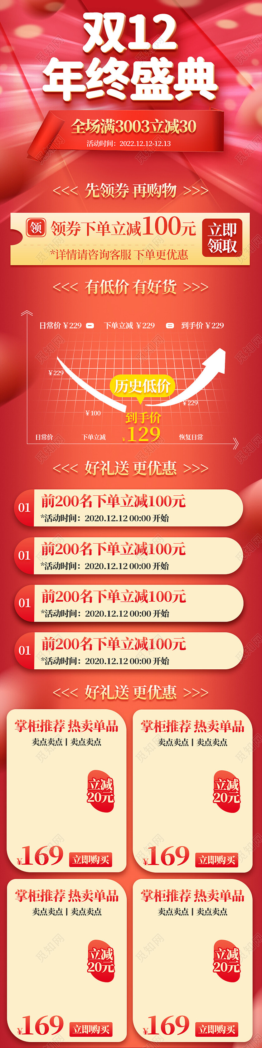 红色简约大气双12年终盛典详情页双十二详情页节日