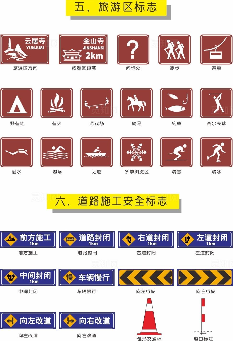 旅游区标志和道路施工安全标志图片