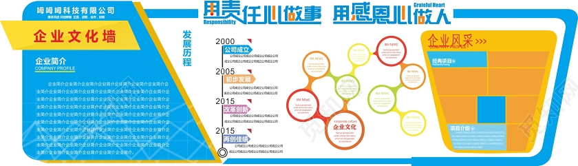 蓝色企业文化企业荣誉企业发展墙照片墙企业文化墙公司形象墙