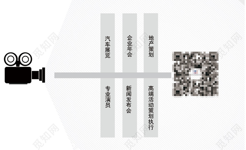 影视名片简约白色二维码名片设计模板